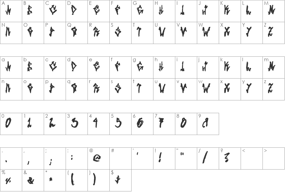Skatter font character map preview