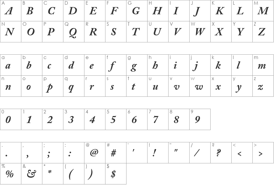 Adobe Caslon Pro font character map preview