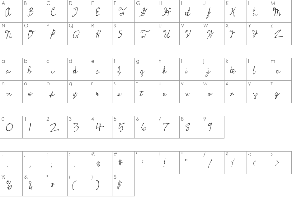 skeetch font character map preview