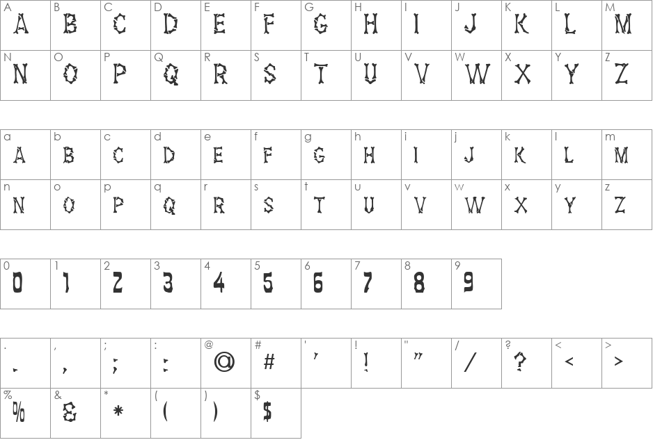 Skelett font character map preview