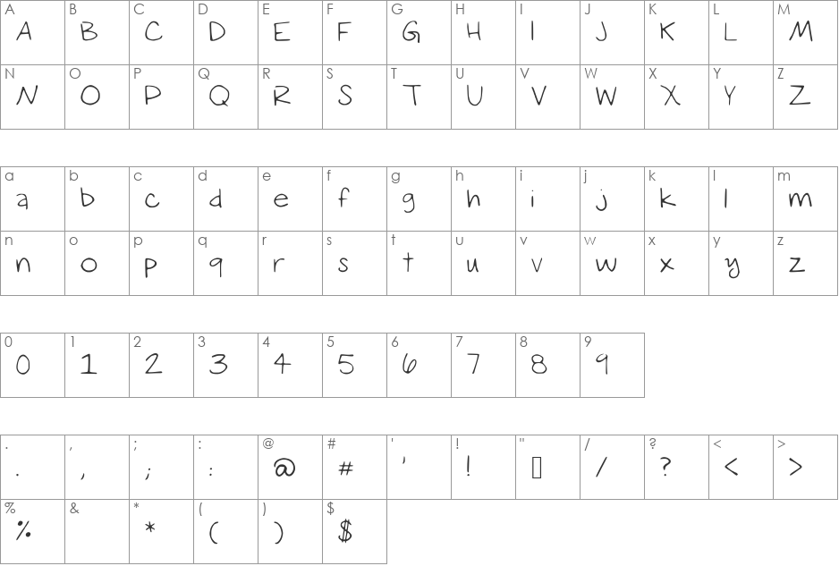 Sketch font character map preview