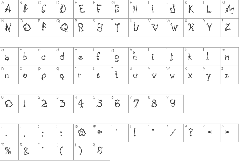 Sketcher font character map preview
