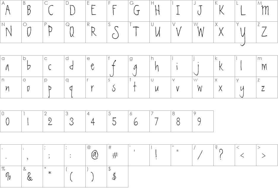 Sketchley BT font character map preview