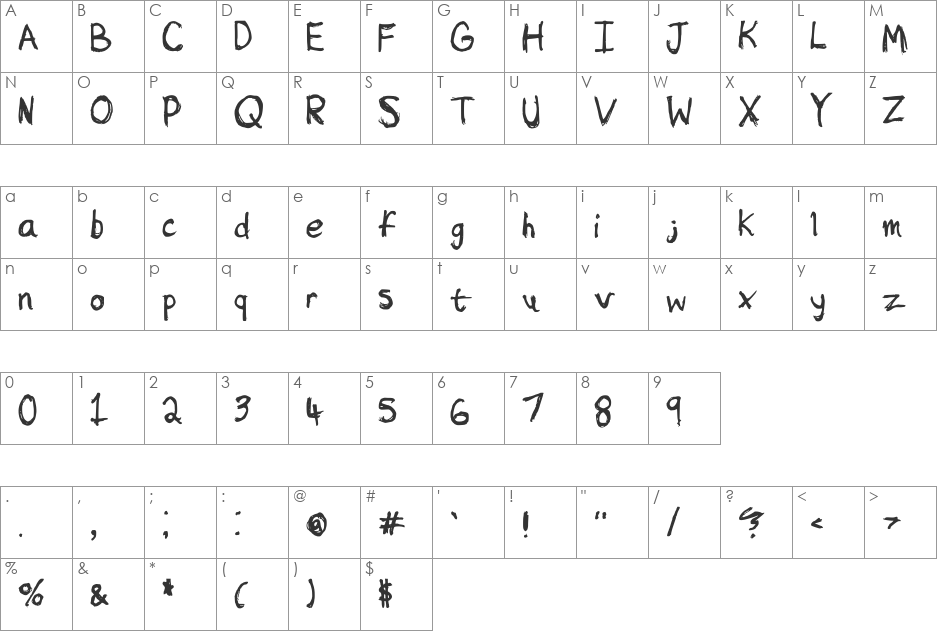 Sketchy font character map preview