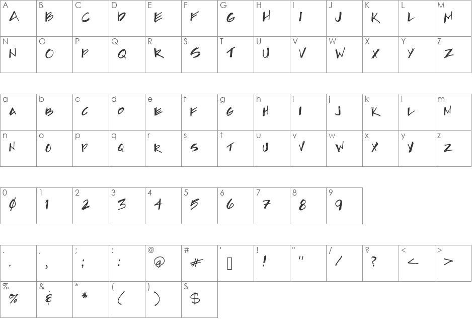 SketchyArch font character map preview