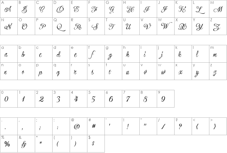 SkinDeep BB font character map preview