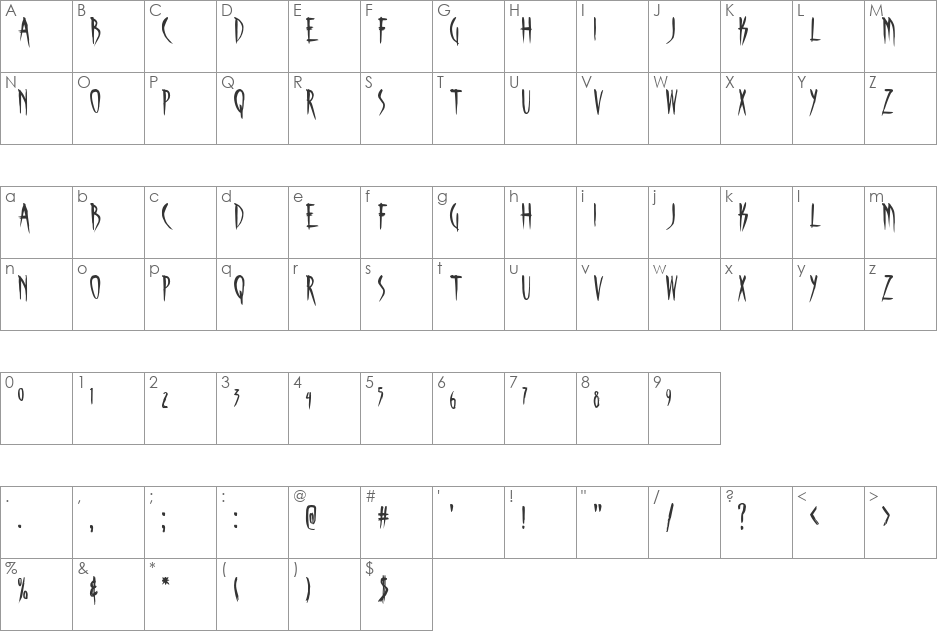 Skinner AOE font character map preview