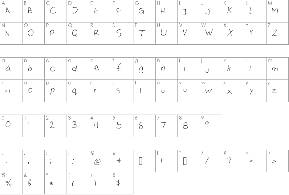 SKINNY font character map preview