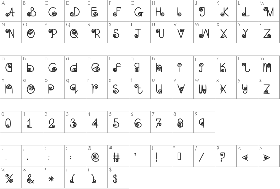 SkinnyNavigator font character map preview