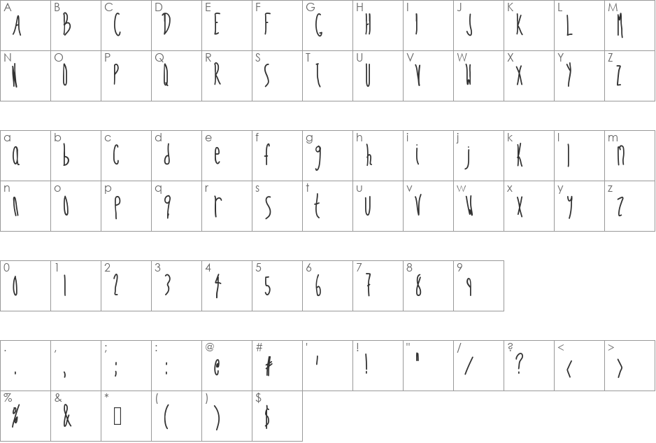 SkinnyVanillaLatte font character map preview