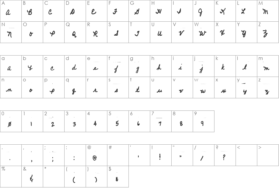 SkippiesScript font character map preview