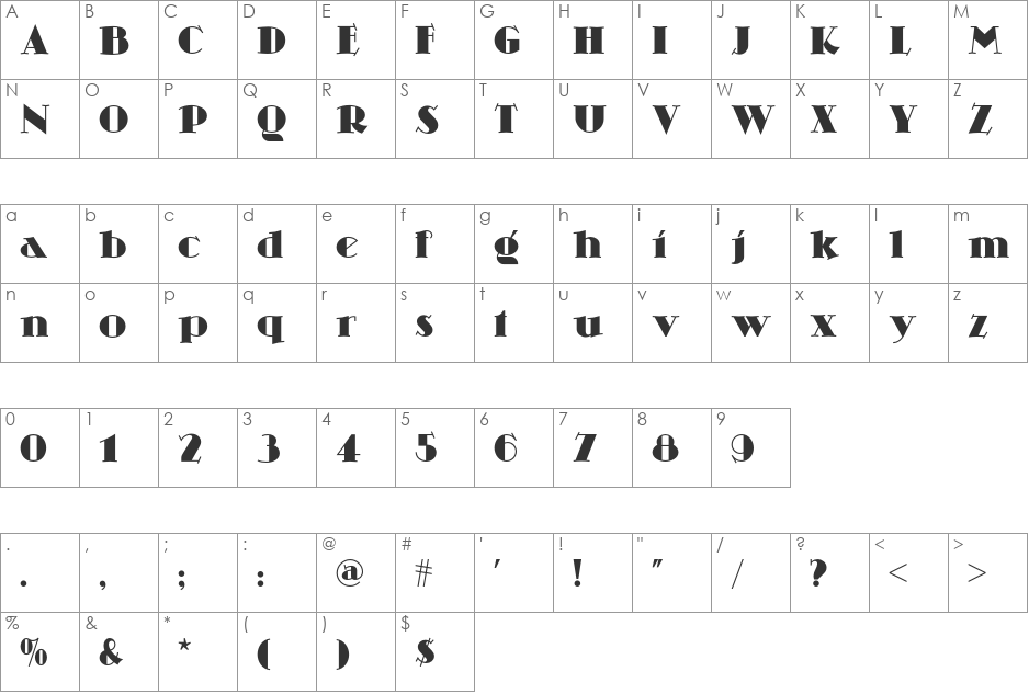 Skittles n Beer NF font character map preview