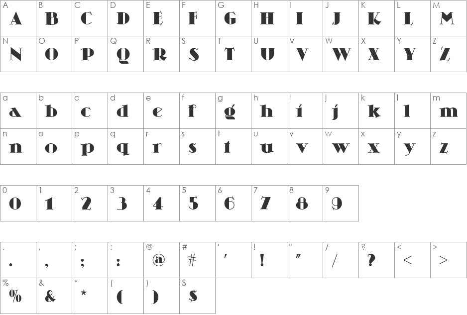 Skittles n Beer NF font character map preview