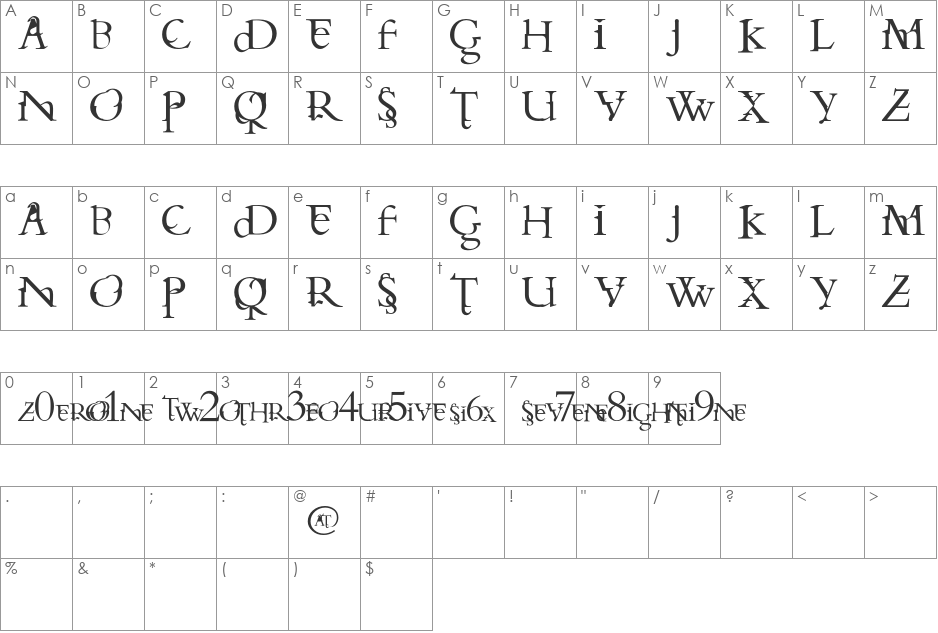 SkiTzo font character map preview