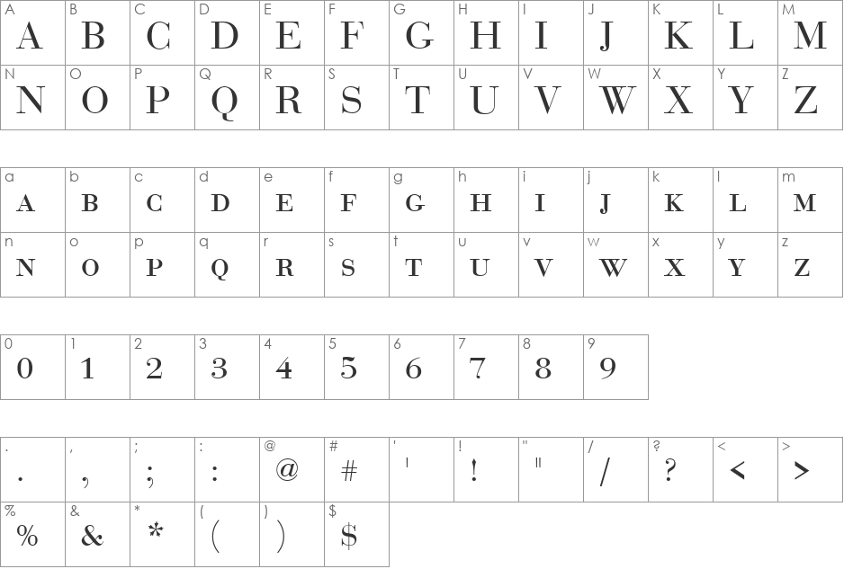 BauerBodDCDReg font character map preview