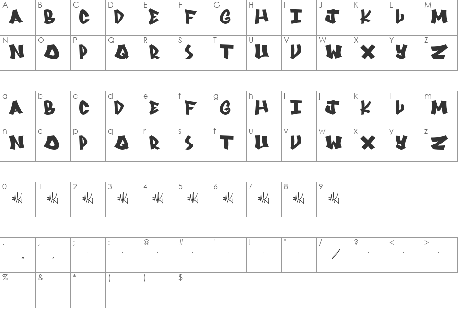 Skribe' font character map preview