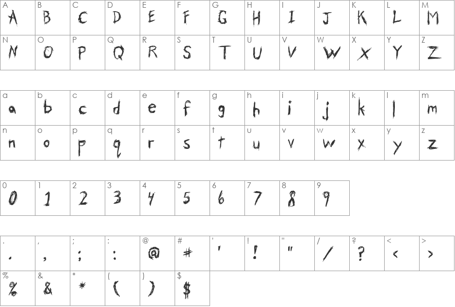 Skribler font character map preview