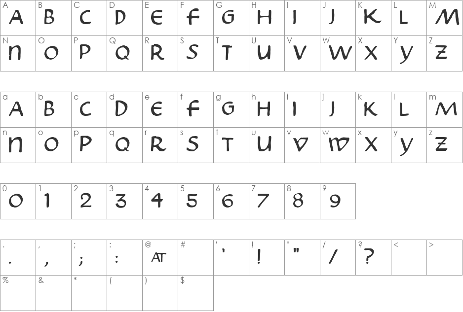 Skribus font character map preview