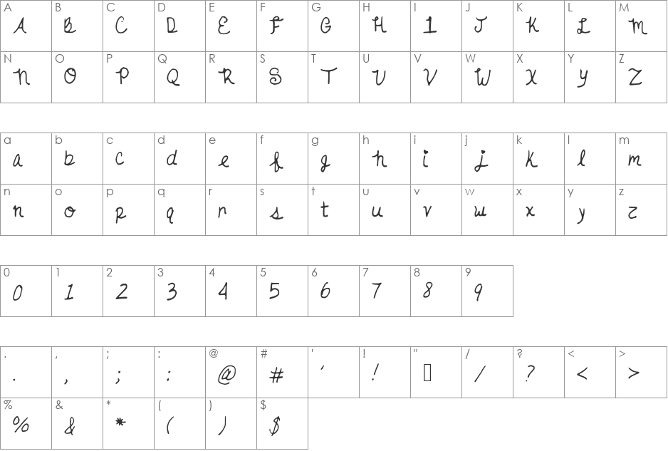 SKSummerLove font character map preview