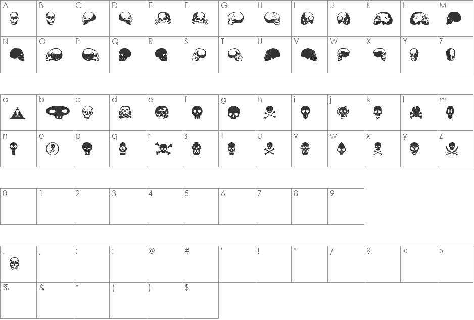 SkullBearer AOE font character map preview