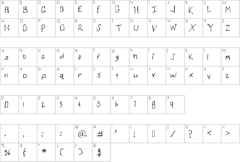 Skullmanator font character map preview