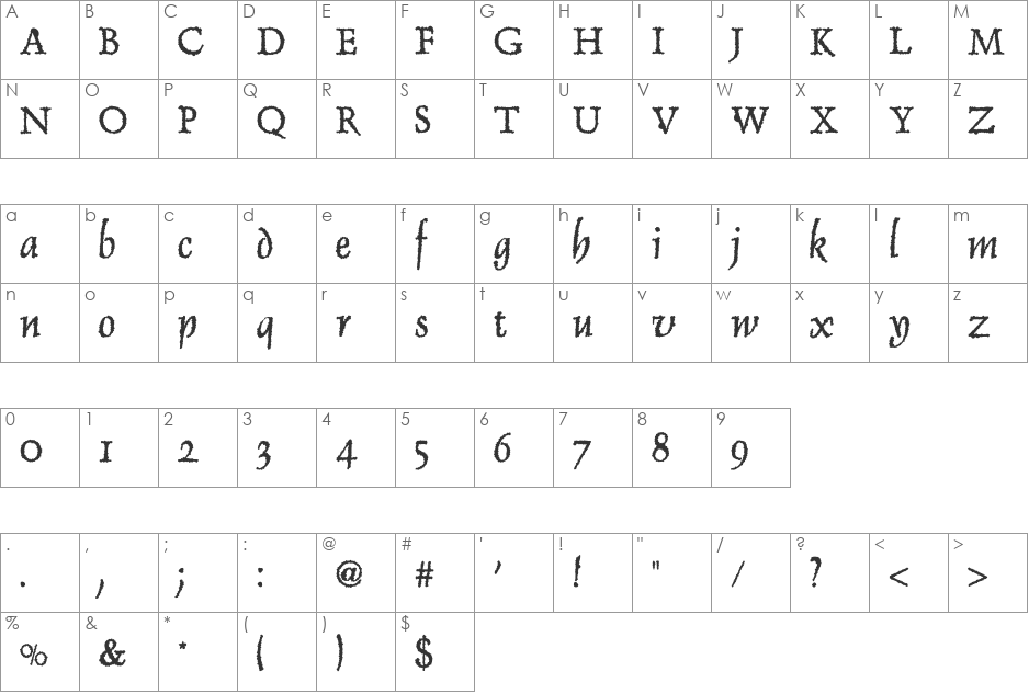 Skurri font character map preview