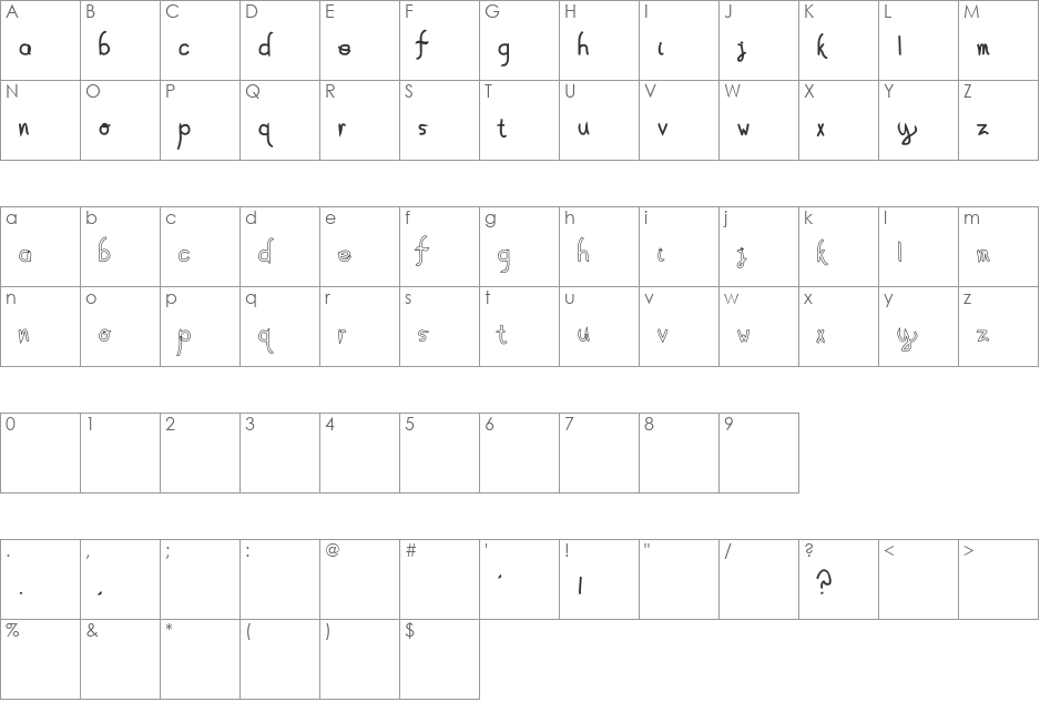 Sky Fanci font character map preview