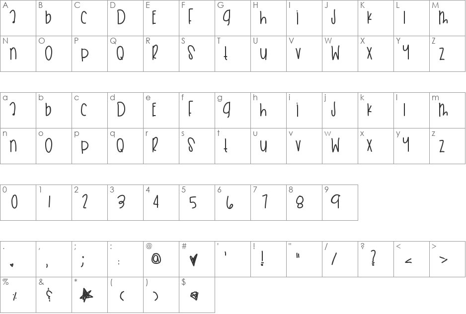 SkyDunkWishes font character map preview