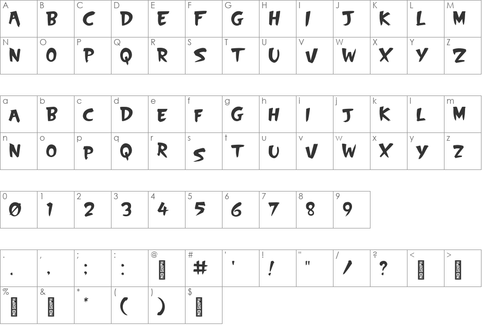 SkyScrappers font character map preview