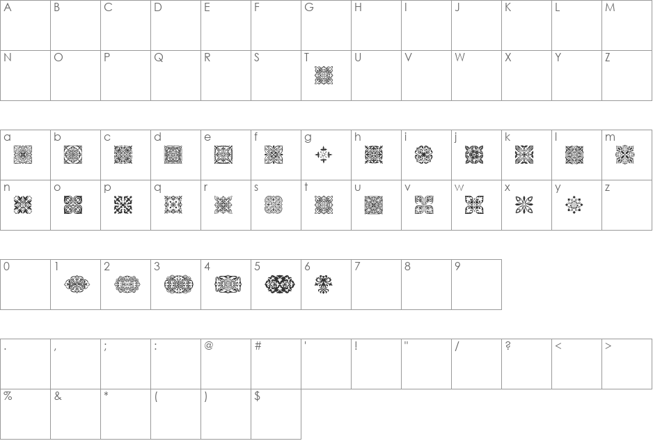 sl square Ornaments font character map preview