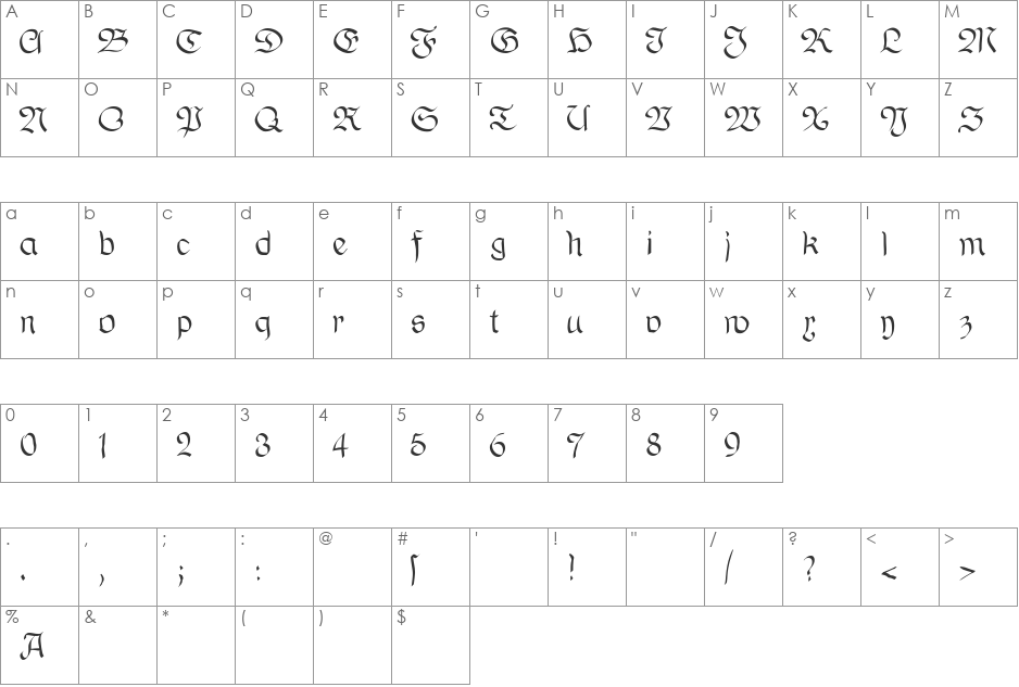 BauernFraktur font character map preview