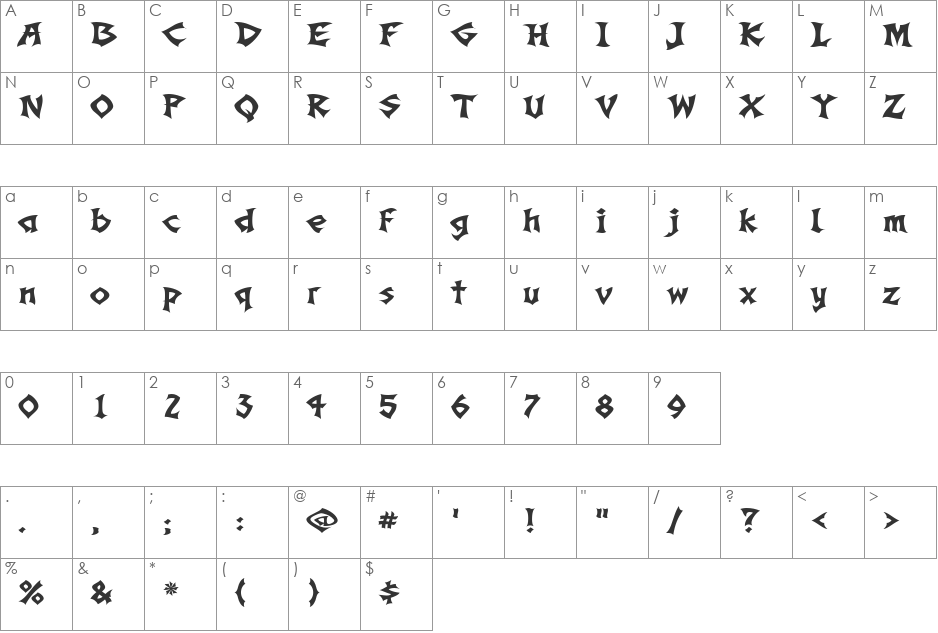 Slade font character map preview