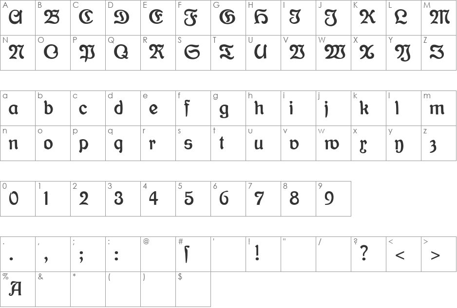 Bauernschrift font character map preview