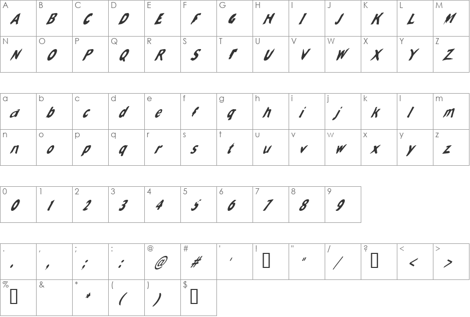 Slantalic font character map preview