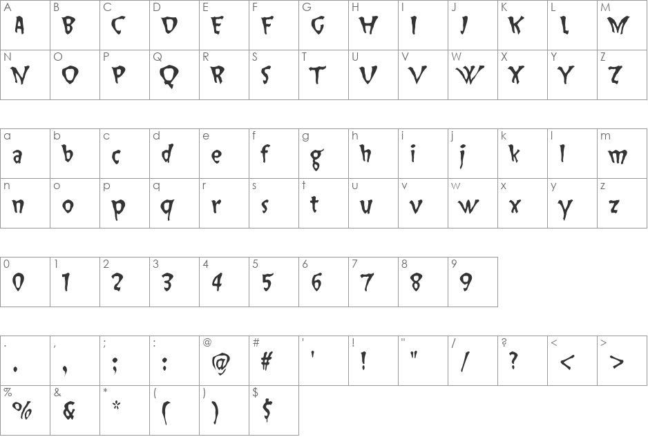 Slap Happy font character map preview