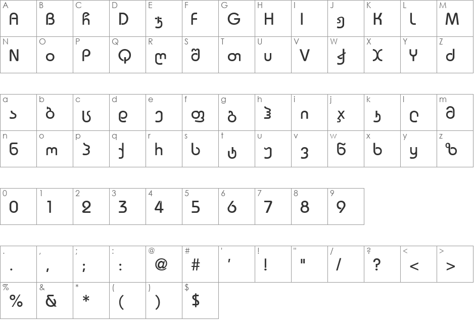 Bauhaus Georgian font character map preview