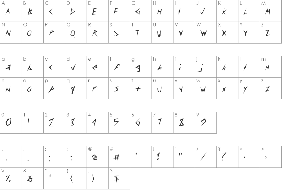 Slasher font character map preview