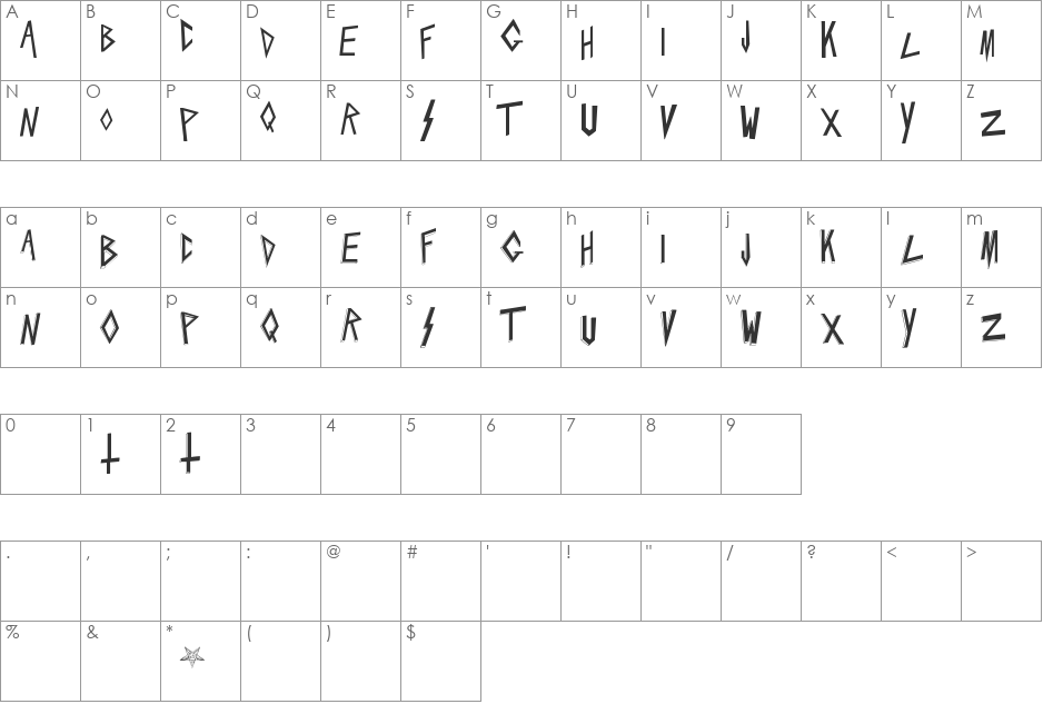 Slaytanic font character map preview
