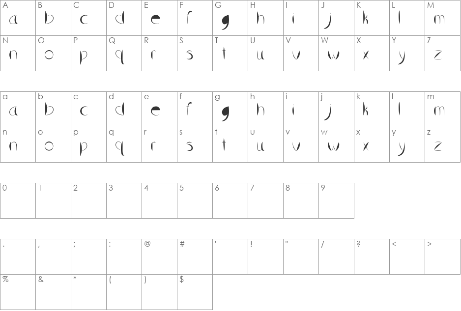 SliceAndDice font character map preview
