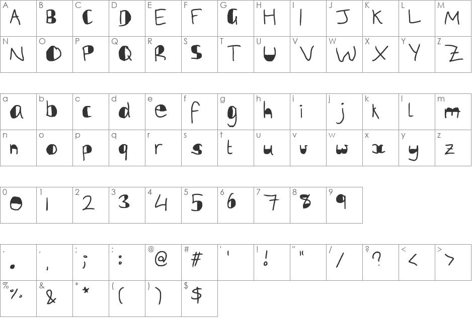 slightly covered up font character map preview