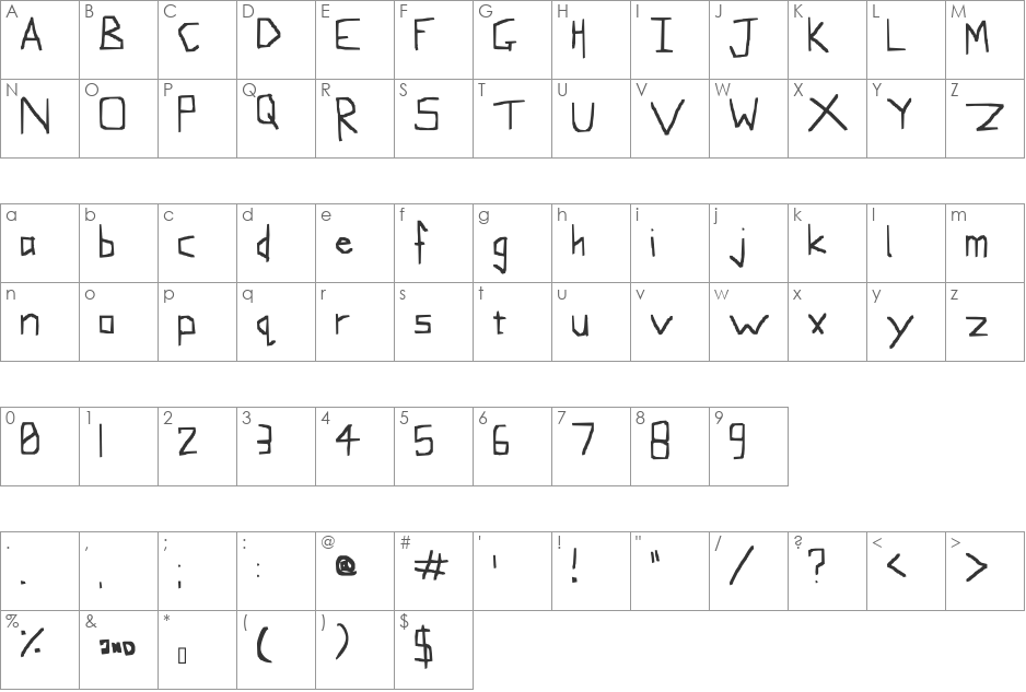 Slightly Techno font character map preview