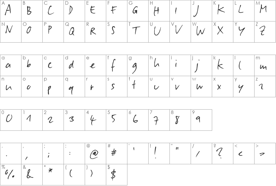 Slippery Dip font character map preview