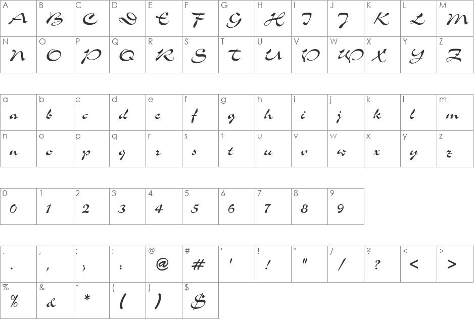 Sloggi font character map preview