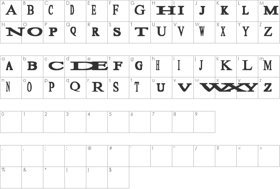 Sloopy font character map preview