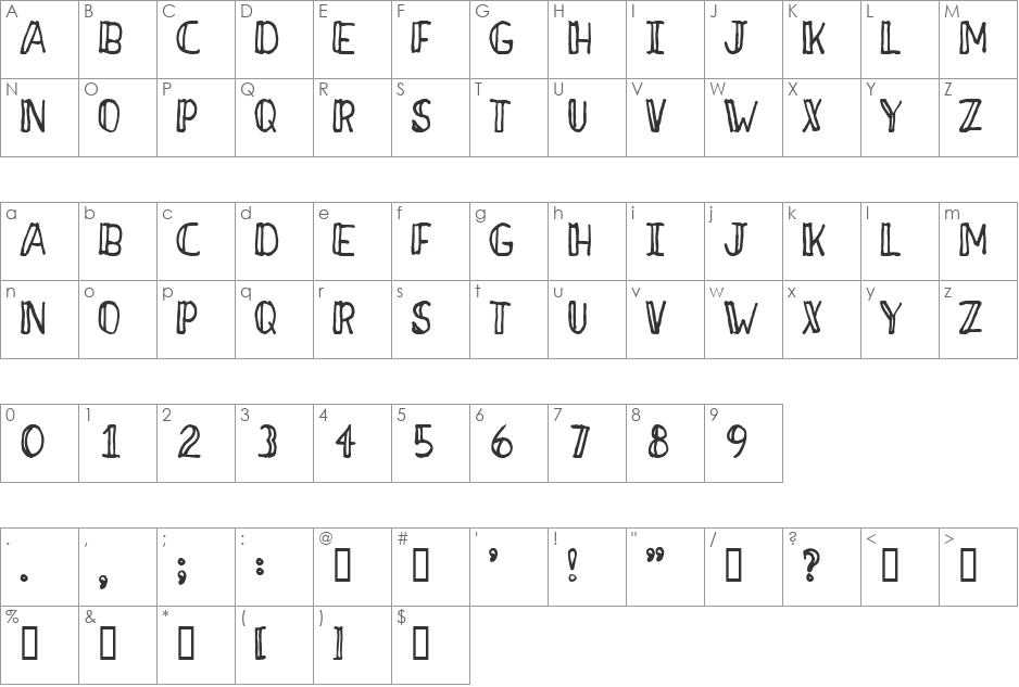 Sloppy Classic font character map preview
