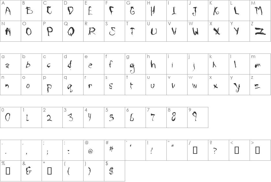 SloppyJoe font character map preview