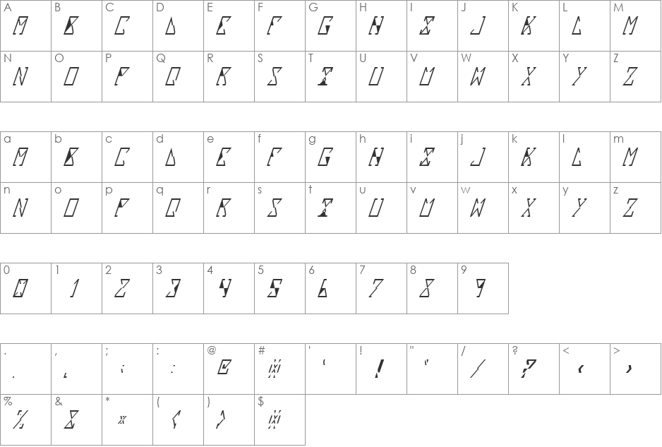 Sloux font character map preview