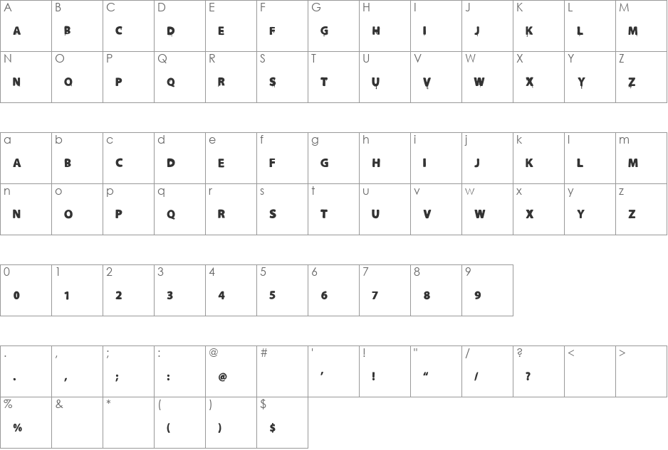 Slutotronic font character map preview