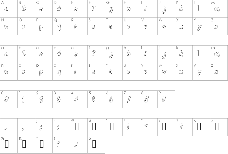 Smartie font character map preview