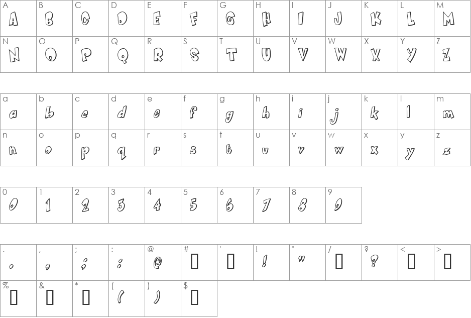 Smartie CAPS font character map preview